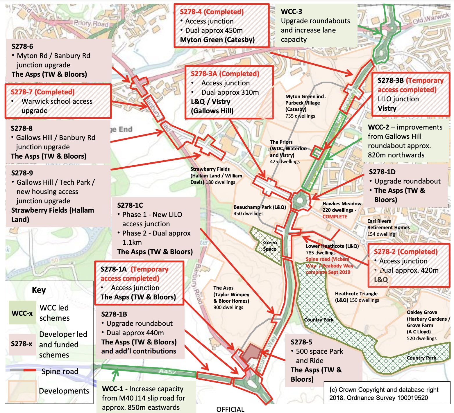 Europa way outline plan