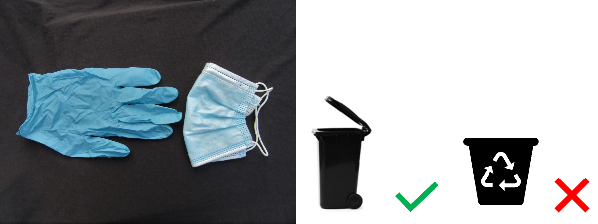 PPE Non recyclable - dispose of in general waste bin