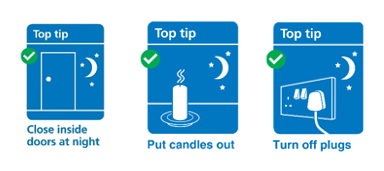 Bedtime checks top tips - close inside doors at night, put candles out and turn off plugs